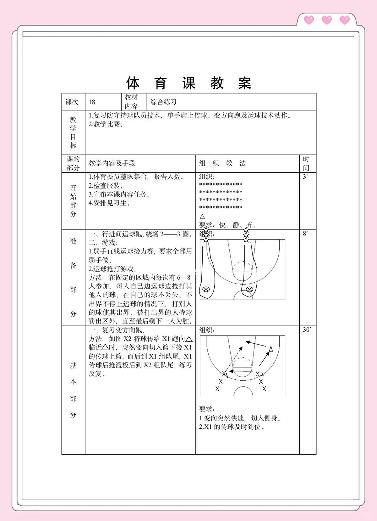 为什么篮球教练需要设计训练蓝图